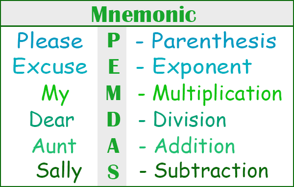 Mnemonic2